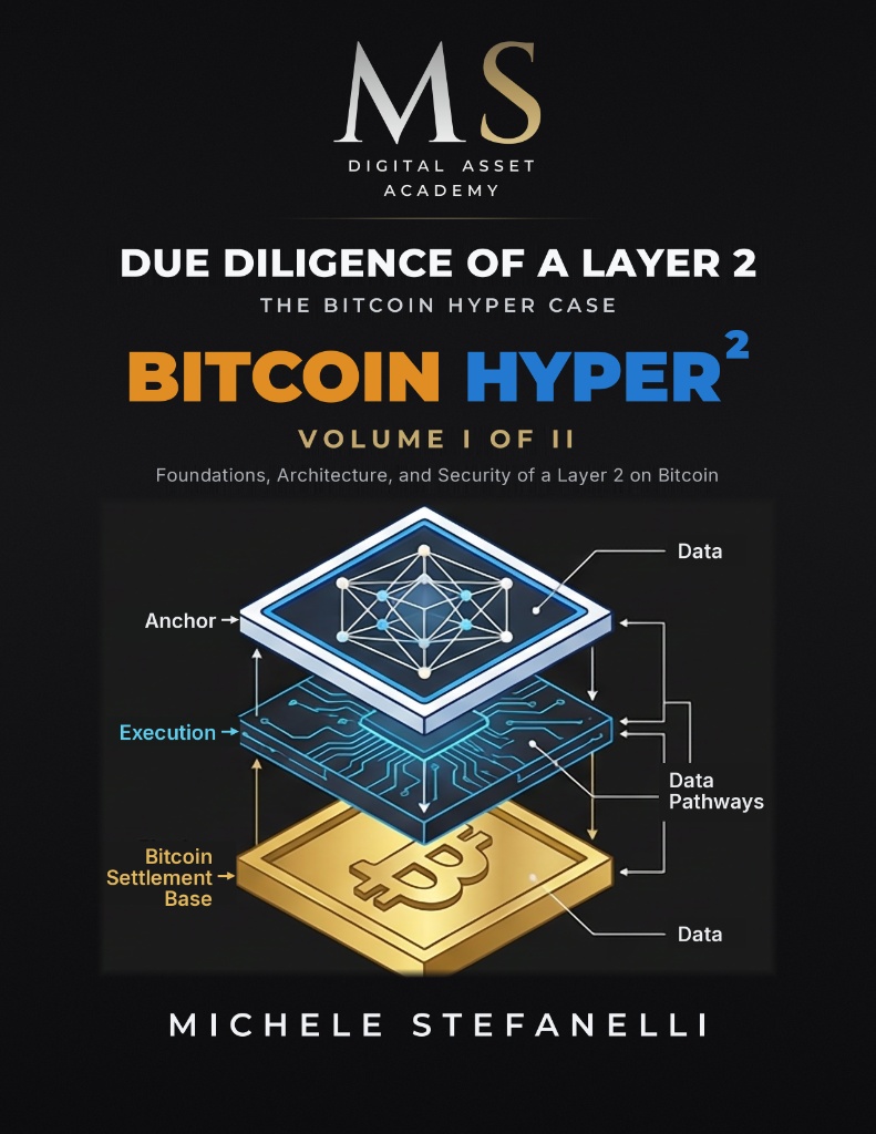 Front cover of ‘Due Diligence of a Layer 2 – The Bitcoin Hyper Case’, Volume I — Michele Stefanelli